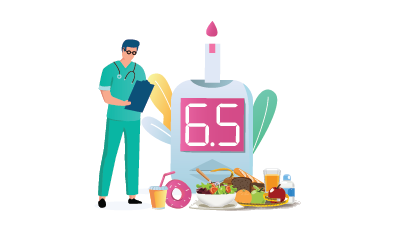 Understanding the Care and Management of Diabetes