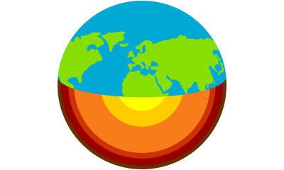 Structural Geology Basics