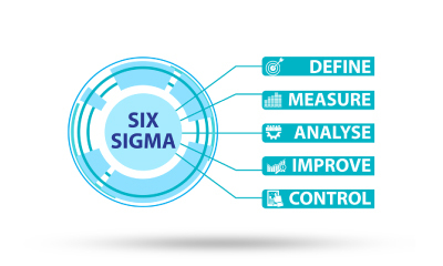 Six Sigma Lean Process Level 3 Certificate