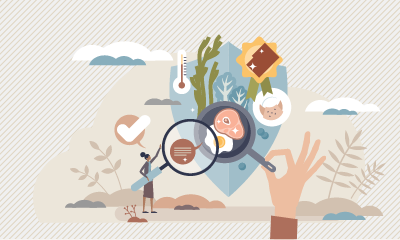 Food Microbiology