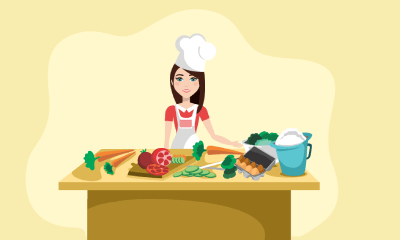 Food Safety, Hygiene, Poisoning and Control Measures