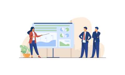 Finance Analyst