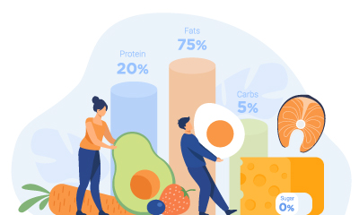 Diet and Nutrition Diploma