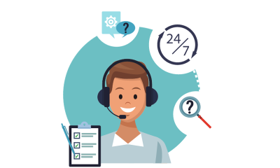 Complaints Handling for Customer Care